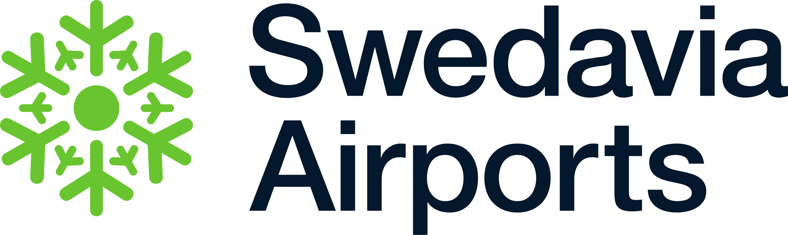 Swedavia Airports