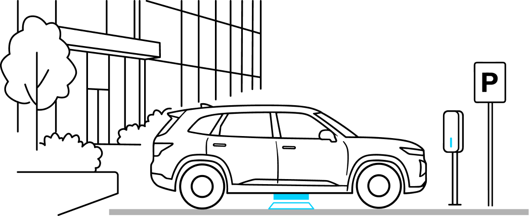 Product overview 3